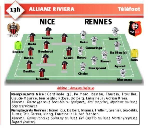 Tout ce qu'il faut savoir avant OGC Nice-Rennes ce dimanche à 13 heures