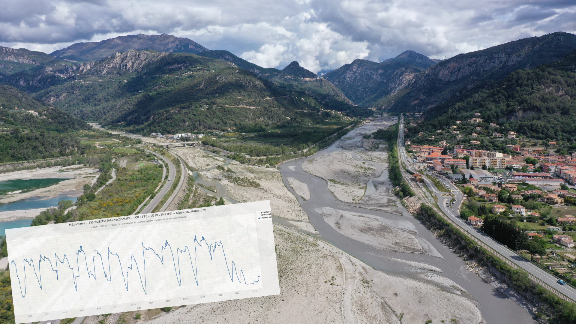 Sécheresse: ces graphiques qui montrent le niveau inquiétant des nappes phréatiques dans les Alpes-Maritimes