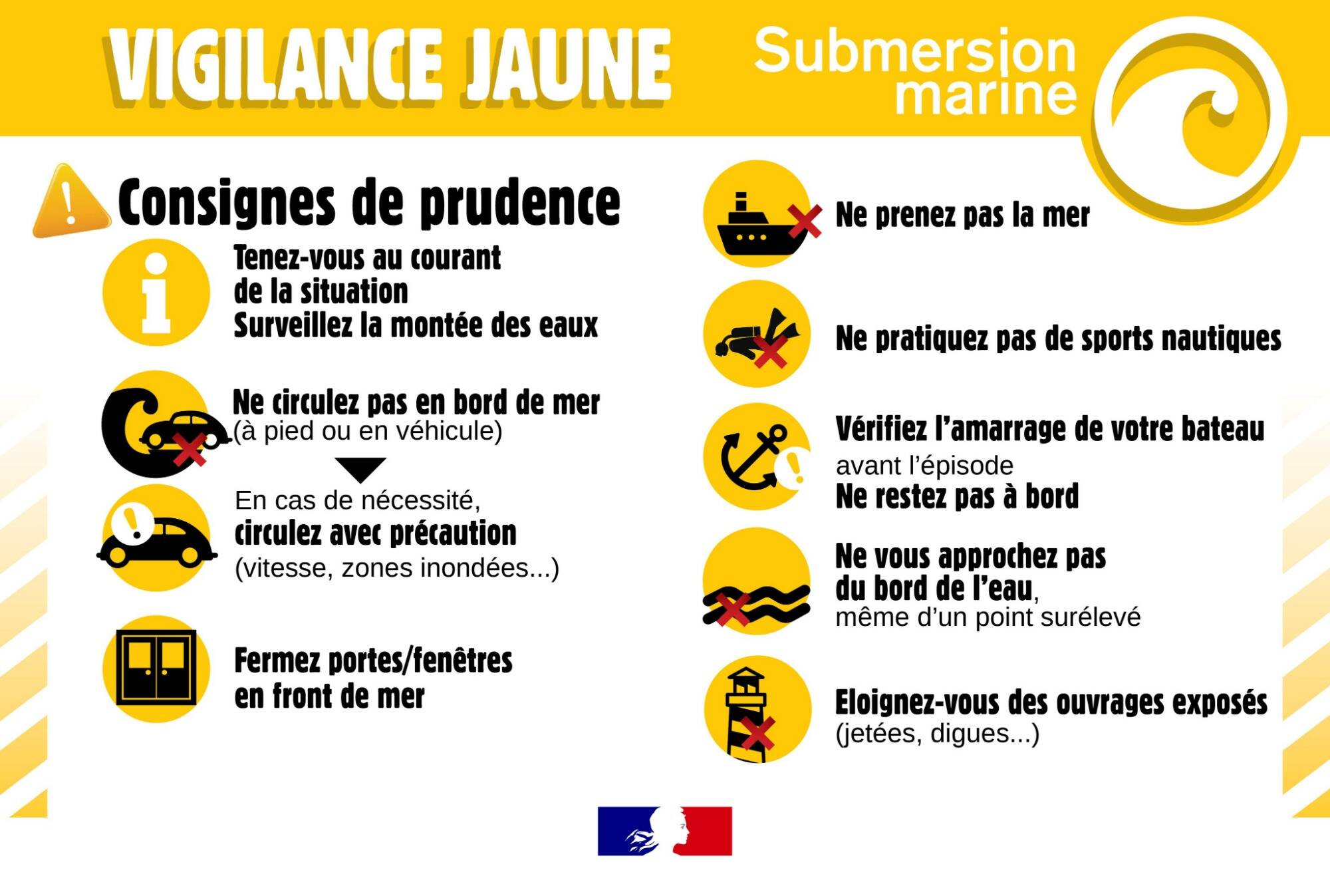 Alerte "vent violent": limitez vos déplacements, attention aux chutes d'objet... les consignes de sécurité à respecter