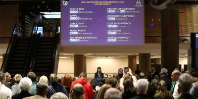 En 2024, le Grimaldi Forum dépassera son chiffre d'affaires record de 24 millions d'euros