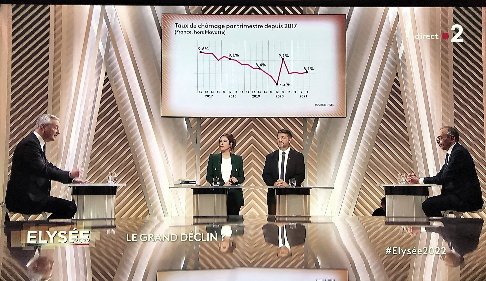 Son meeting à Villepinte, Valérie Pécresse, son débat avec Le Maire... Ce qu'il faut retenir de la prestation d'Eric Zemmour sur France 2