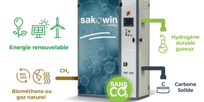 La startup Sakowin fondée à Fréjus a déjà levé 9 millions d'euros pour sa solution de production d'hydrogène durable