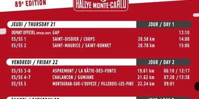 Où et comment suivre la 89e édition du Rallye Monte-Carlo malgré le huis clos?