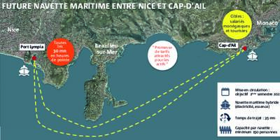 Bientôt une liaison Nice-Cap-d'Ail par la mer pour les salariés travaillant à Monaco