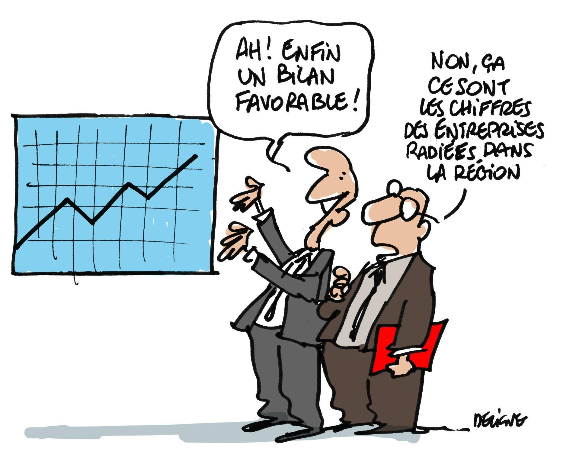 Quel bilan pour l'entreprise en 2024? Quel avenir?