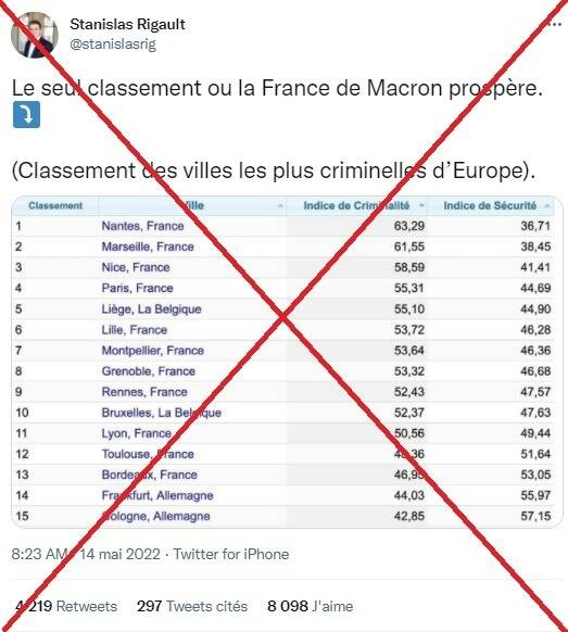 Nice est-elle vraiment une "des villes les plus criminelles d'Europe"? On fait le point
