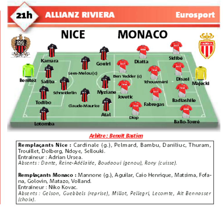 Coupe de France: tout ce qu'il faut savoir avant le derby Nice-Monaco de ce lundi soir