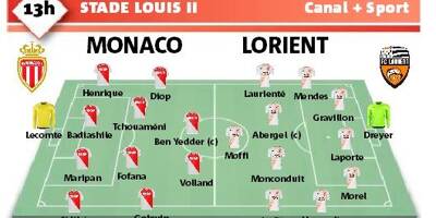Tout ce qu'il faut savoir avant le match AS Monaco-Lorient à 13h