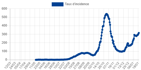 L'épidémie de Covid-19 a-t-elle progressé dans votre commune? La réponse sur notre carte animée