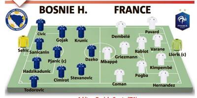 Tout ce qu'il faut savoir avant le match France-Bosnie ce mercredi soir