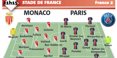 Tout ce qu'il faut savoir avant la finale de la coupe de France entre l'AS Monaco et le PSG