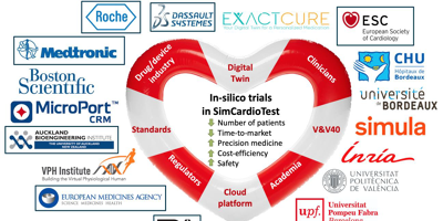 Inria Sophia et ExactCure partenaires dans un projet européen de simulation de dispositifs cardiaques