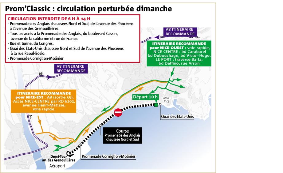 Infographie Prom Classic