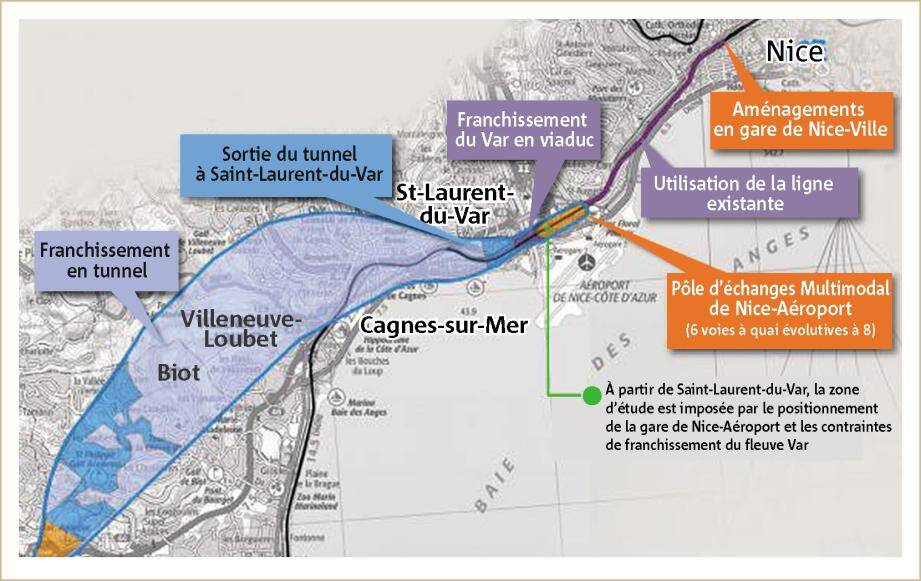 Ligne ferrée nouvelle Saint-Laurent-du-Var