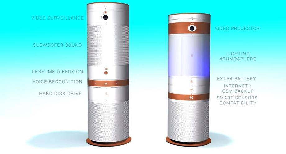 Les modules offrant différentes fonctionnalités s'ajoutent à l'envi sur l'enceinte connectée.