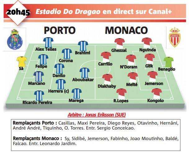 Tout ce qu'il faut savoir avant le match Porto-As Monaco - Monaco-Matin