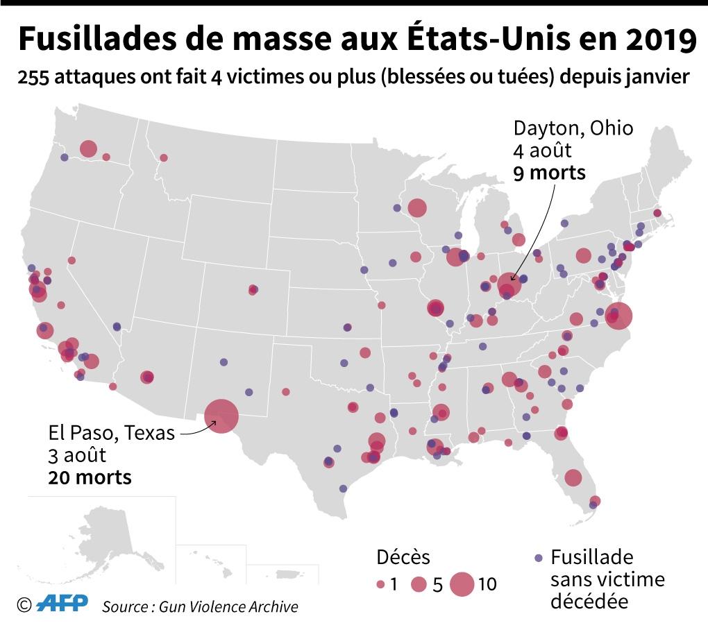 Tueries De Masse Del Paso Et Dayton Trump Veut Lier Lencadrement Des