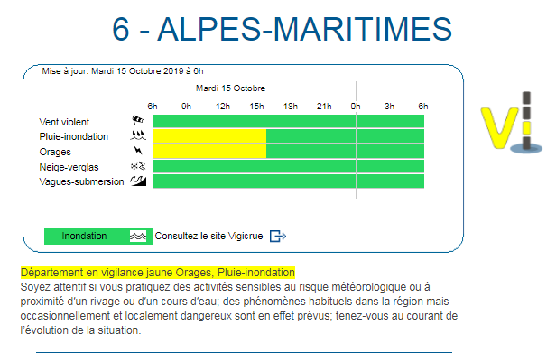 Les Alpes-Maritimes placées en vigilance jaune orages ...