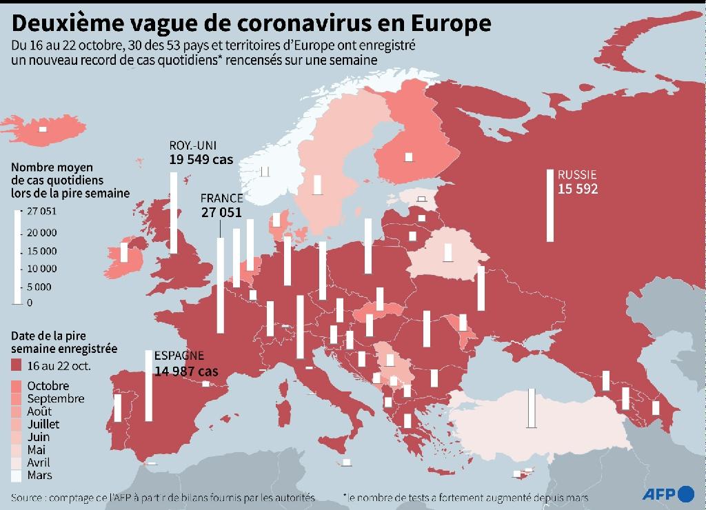 Covid 46 Millions De Francais Sous Couvre Feu Bruxelles Serre Encore La Vis Nice Matin