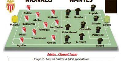 Tout ce qu'il faut savoir avant AS Monaco - FC Nantes ce dimanche à 17 heures