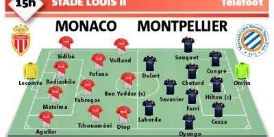 Tout ce qu'il faut savoir avant AS Monaco-Montpellier ce dimanche à 15 heures
