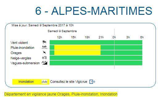 Le Var et les Alpes-Maritimes en vigilance jaune orages ...