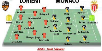 Tout ce qu'il faut savoir avant le match Lorient - AS Monaco