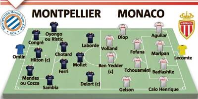 Tout ce qu'il faut savoir avant le match AS Monaco-Montpellier