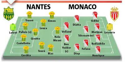 Tout ce qu'il faut savoir avant le match Nantes - AS Monaco