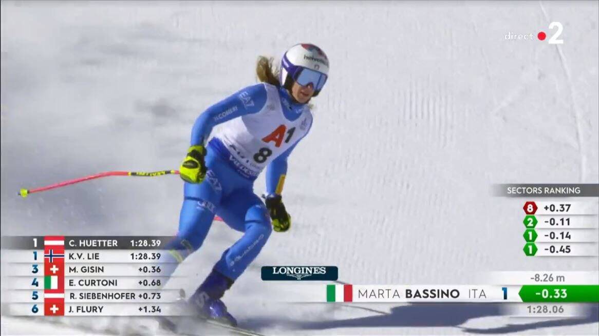 Titrée aux championnats du monde en Super G, qui est Marta Bassino, la championne de ski venue des montagnes voisines?