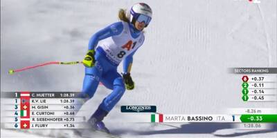 Titrée aux championnats du monde en Super G, qui est Marta Bassino, la championne de ski venue des montagnes voisines?
