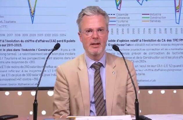 BPI France: "Les décideurs doivent avoir en tête la forte concurrence internationale"