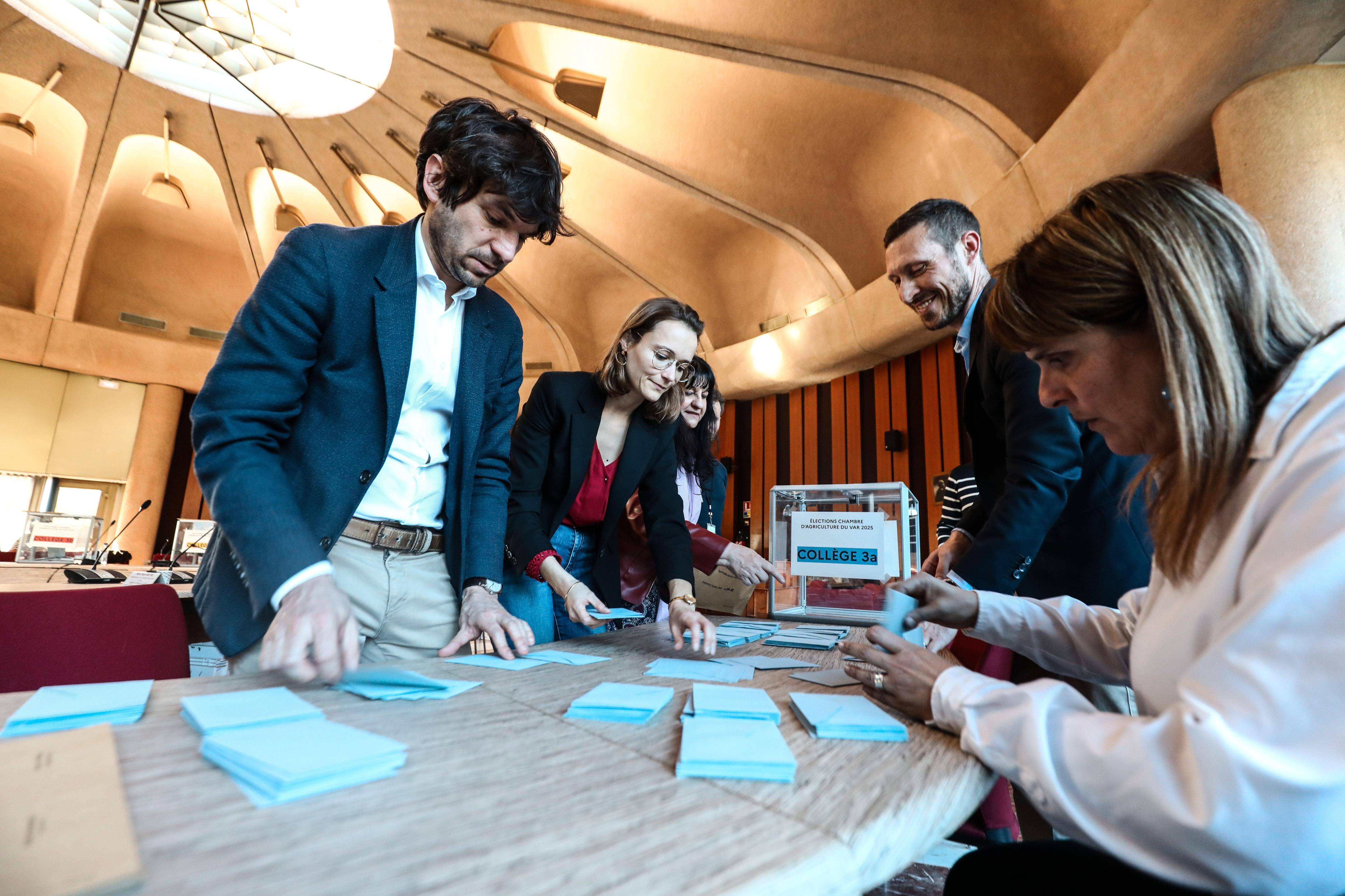 Election à la chambre d'agriculture du Var: la liste FDSEA/JA en tête