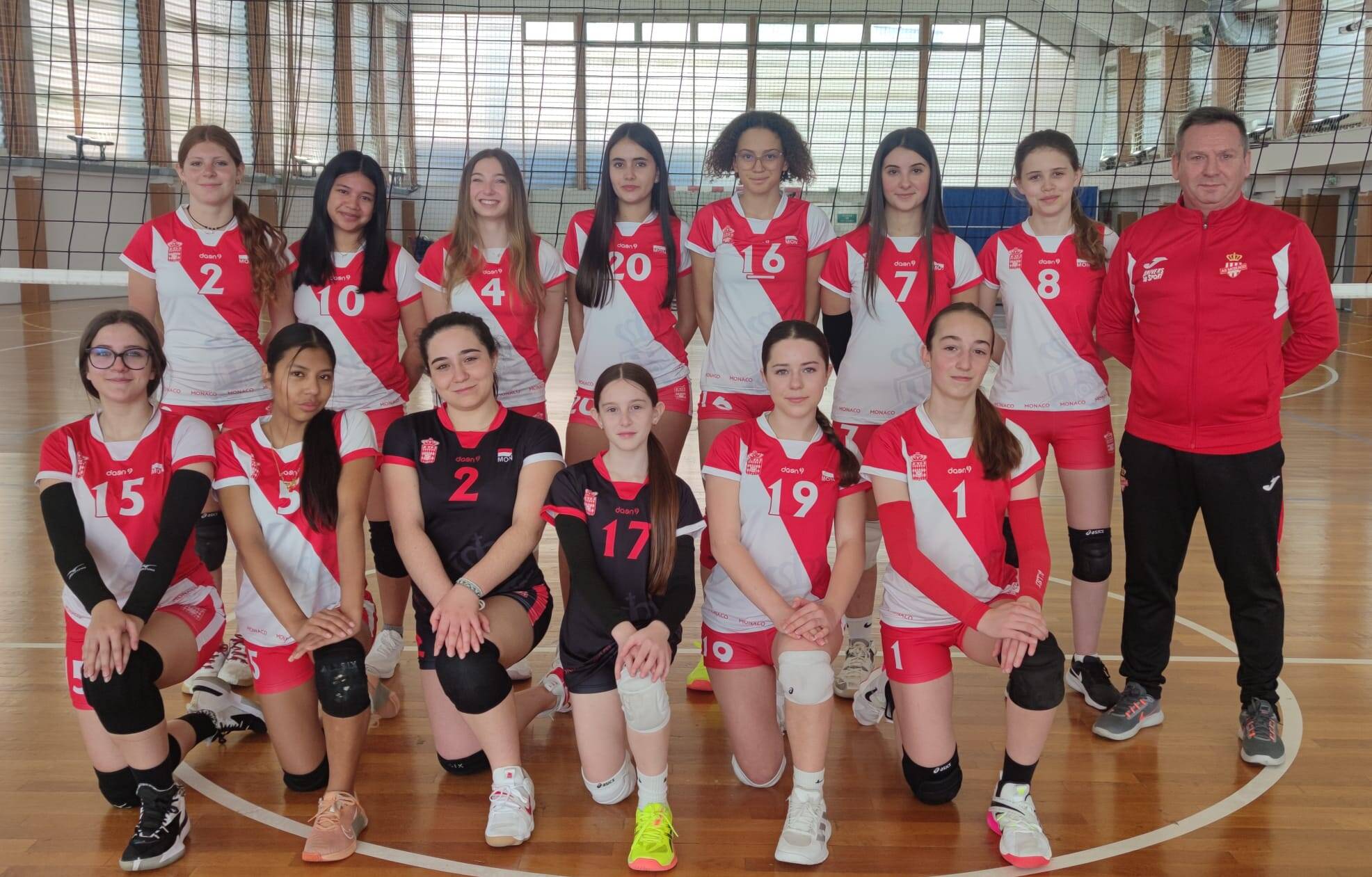 Une grande première pour le volley monégasque en championnat européen