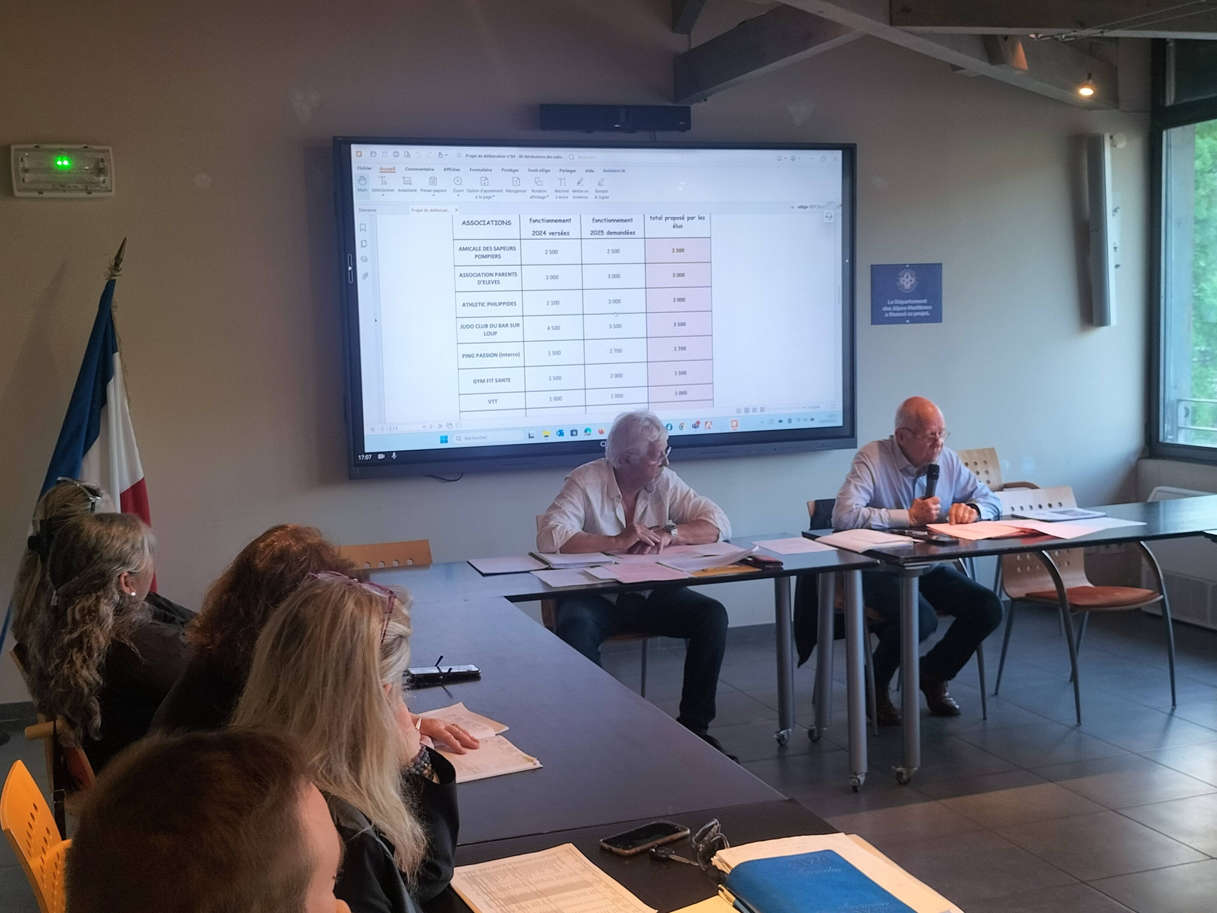 Après l'avoir massivement rejeté, les élus du Bar-sur-Loup votent "un budget raisonnable" pour la commune