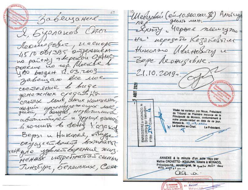 A Monaco, bataille d'expert autour de l'authenticité d'un testament à trois milliards d'euros rédigé sur un simple carnet