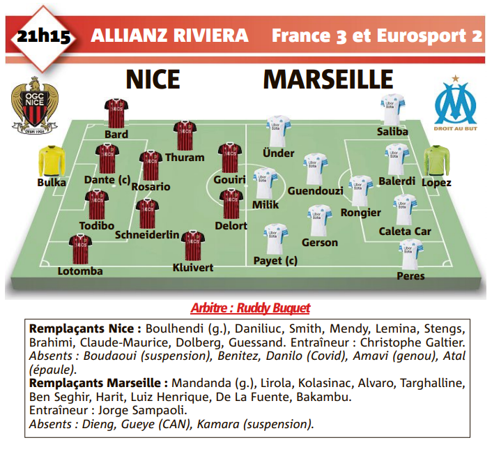 Tout ce qu'il faut savoir avant le match OGC Nice-OM en quart de finale de la Coupe de France à l'Allianz Riviera ce mercredi soir
